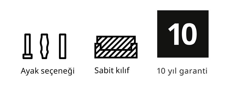 IKEA-cy23 fammarp serisi pikto TR