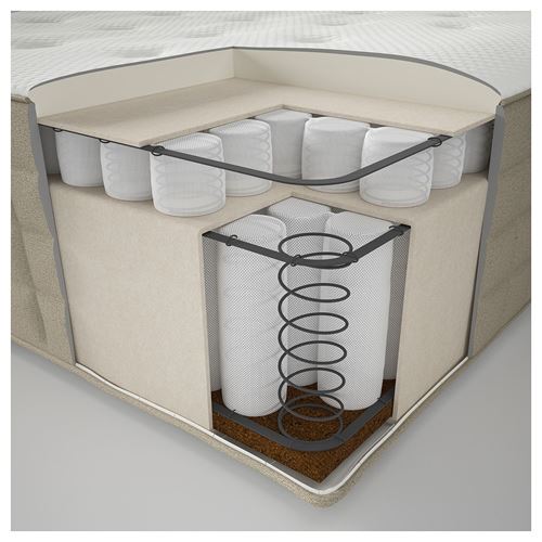 HIDRASUND çift kişilik yatak orta sertnatürel 140x200 cm IKEA Yatak