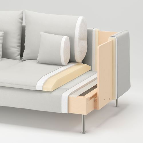 SÖDERHAMN, 3-seat sofa, viarp beige-brown