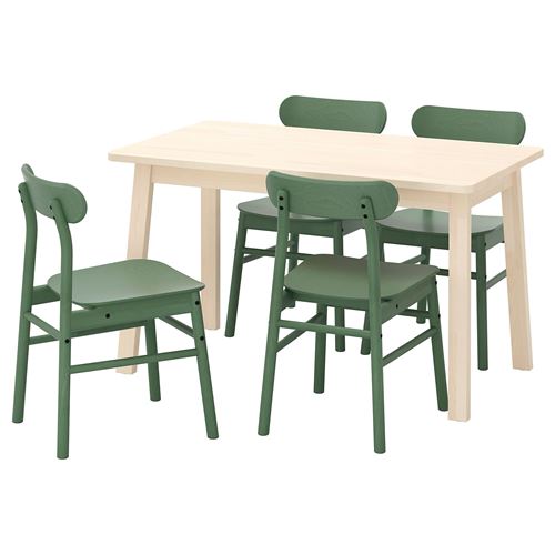  NORRAKER/RÖNNINGE mutfak masası takımı, huş-yeşil