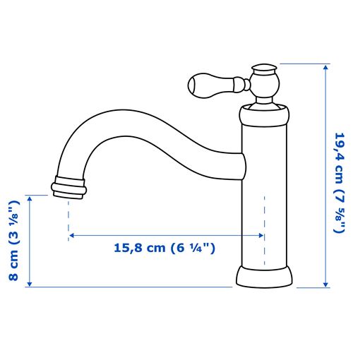 HAMNSKÄR,lavabo bataryası