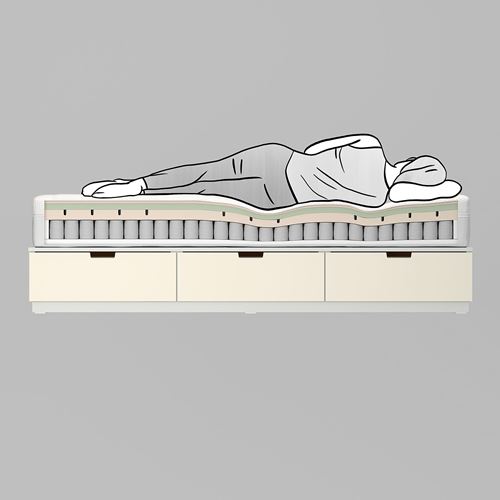 ANNELAND, çift kişilik yatak, beyaz, 140x200 cm